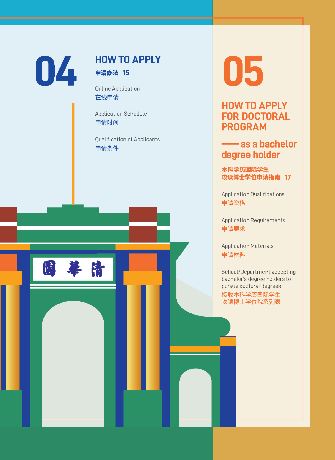 Application Brochure 2023 THU Graduate Admissions For International 