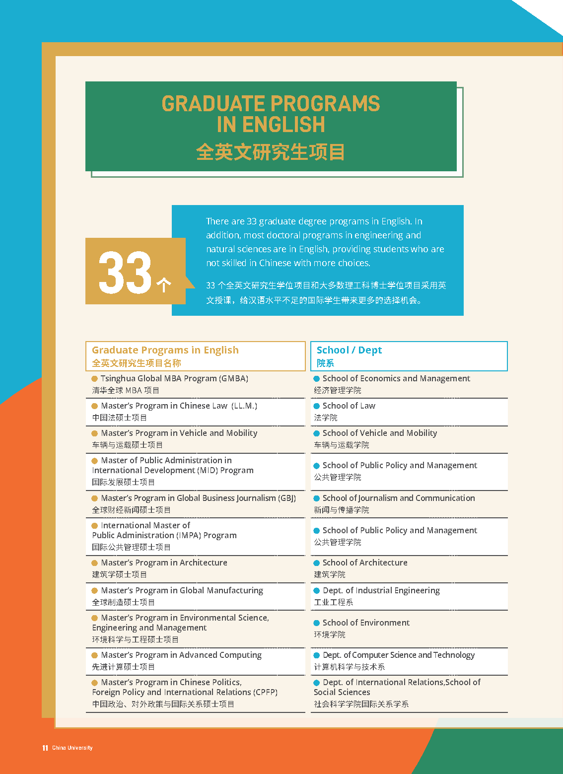 Application Brochure 2023 THU Graduate Admissions For International